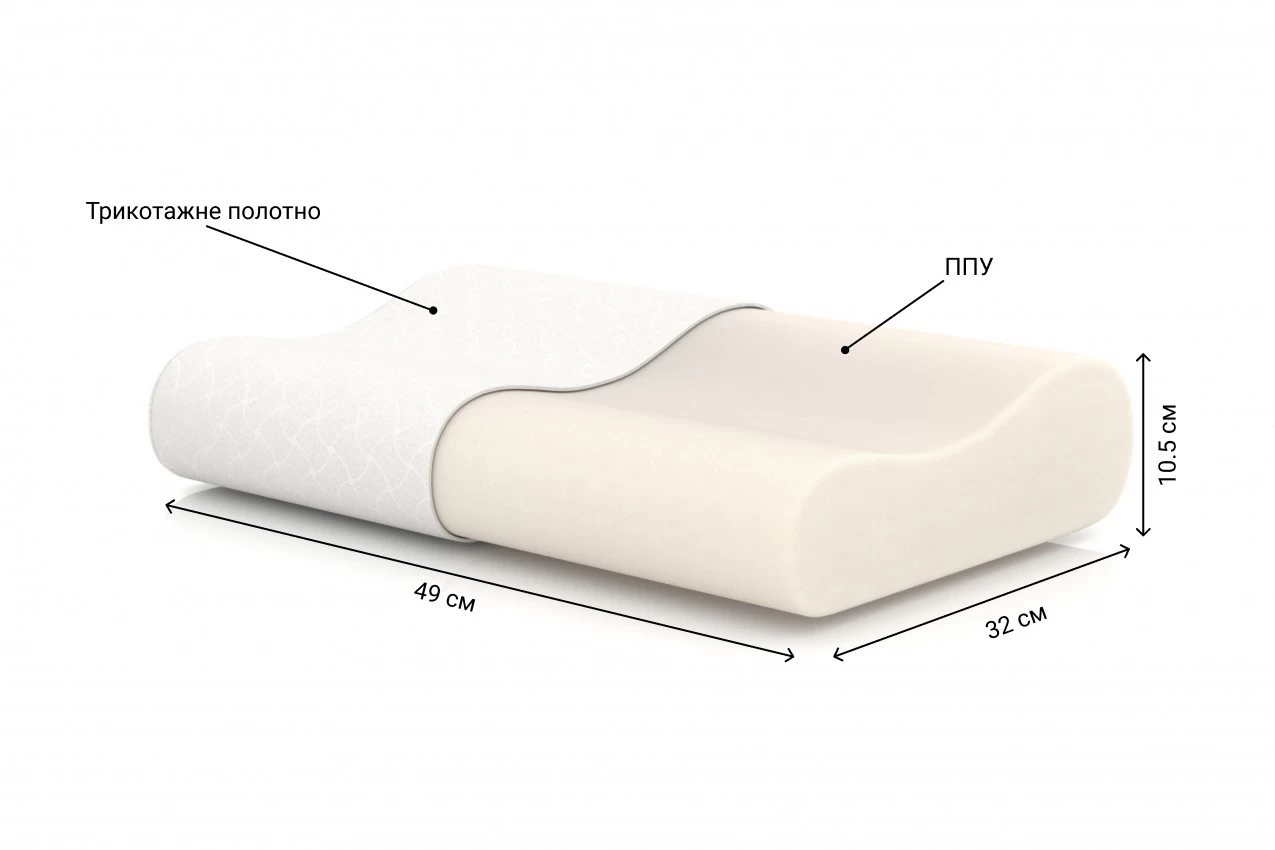 Ортопедическая подушка Schaum в наявності