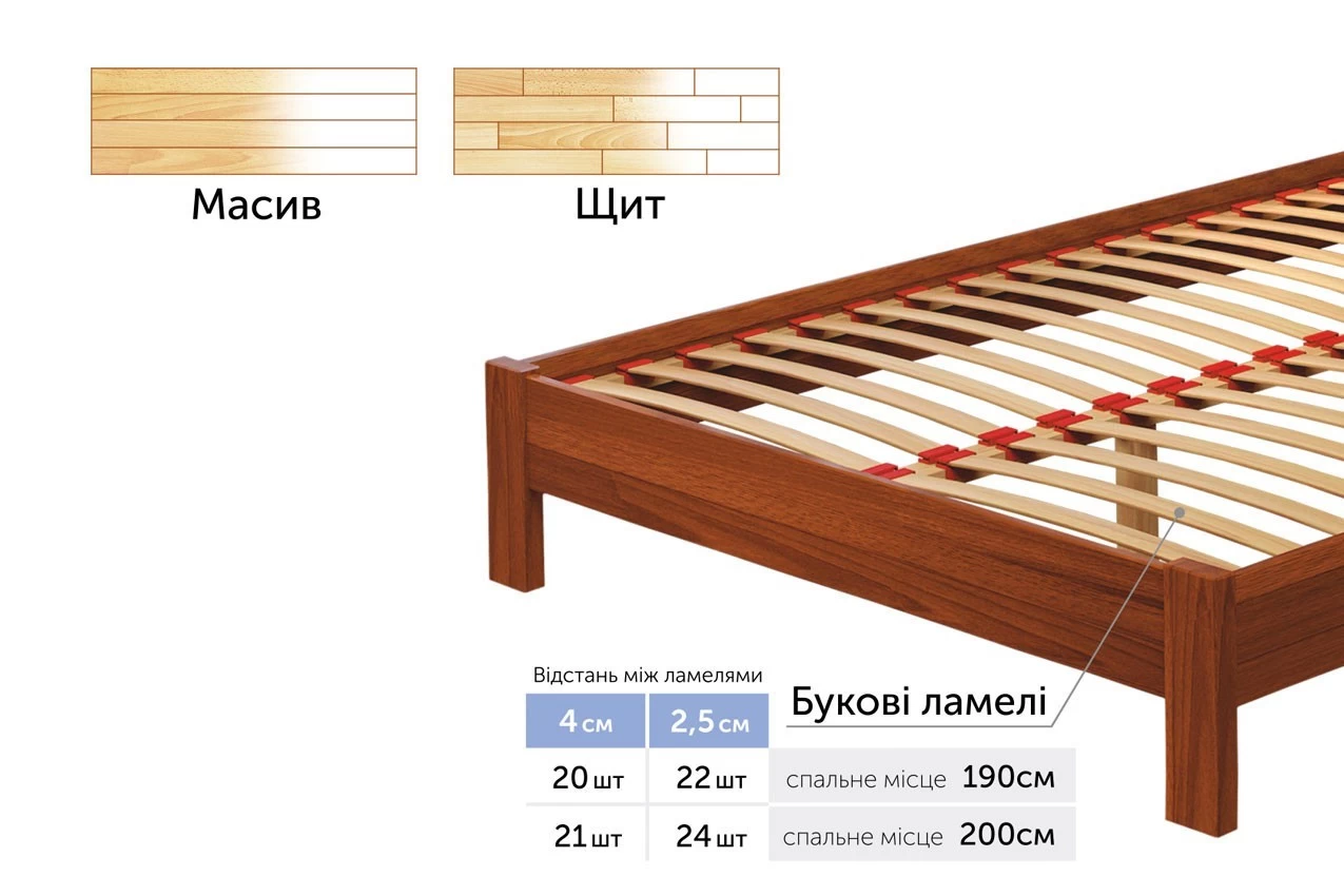 Дерев'яне ліжко Венеція в інтернет-магазині