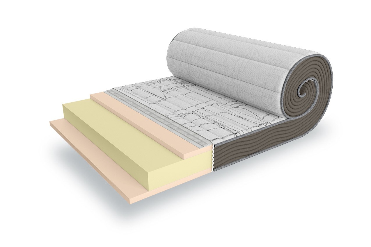 Матрац безпружинний Soft Roll недорого