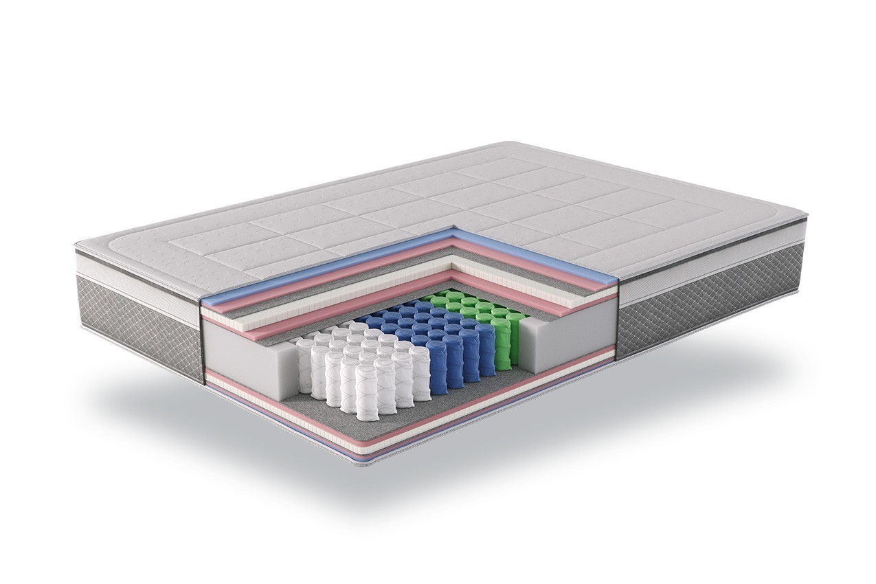 Матрац на незалежних пружинах Memmingen