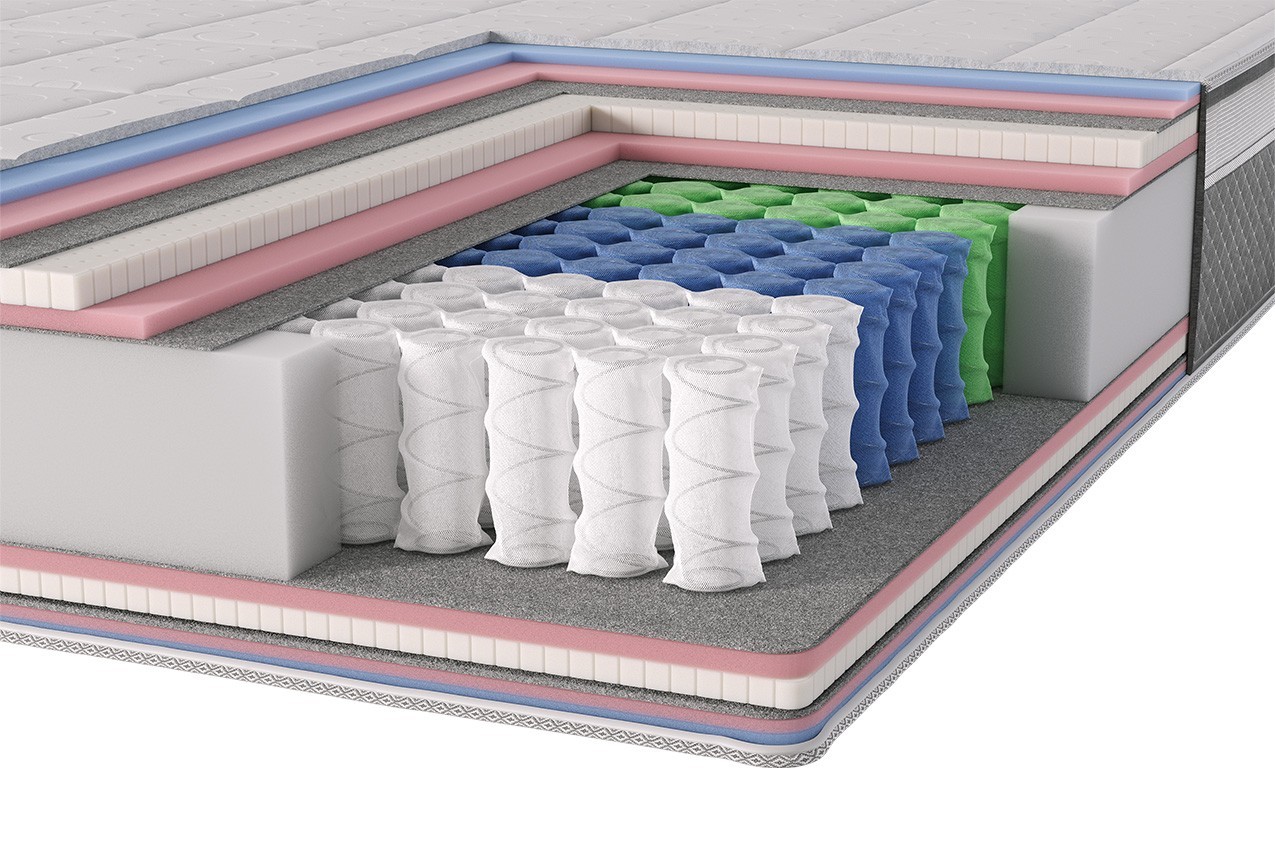 Матрац на незалежних пружинах Memmingen недорого