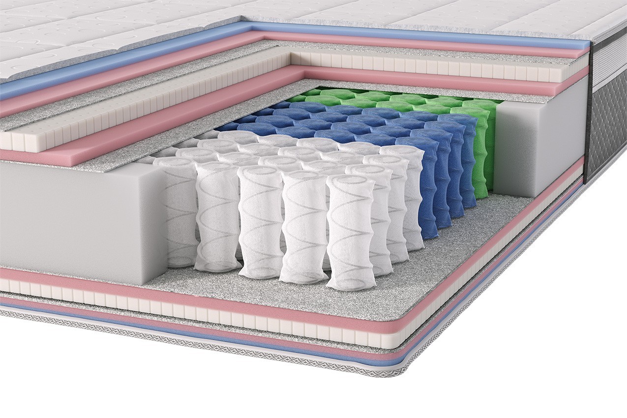 Матрас на независимых пружинах Memmingen недорого