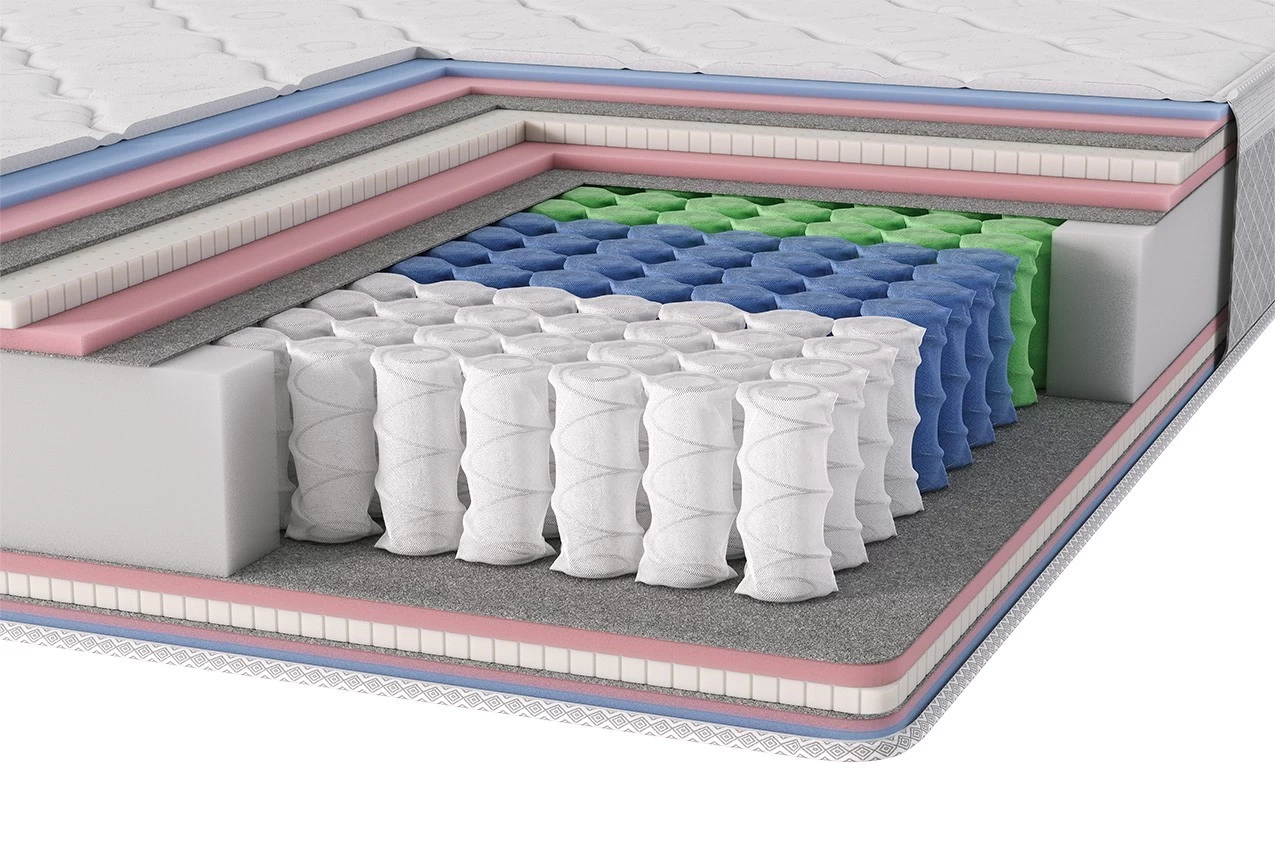 Матрас на независимых пружинах Memmingen недорого