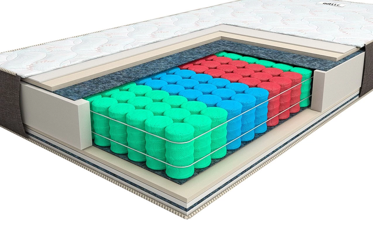 Матрас на независимых пружинах Quelle New недорого