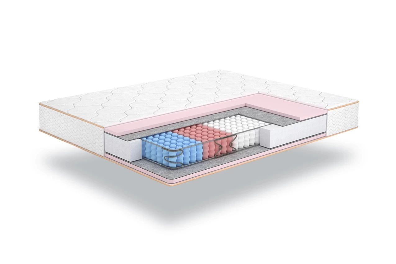 Матрас на независимых пружинах Camelia двусторонний