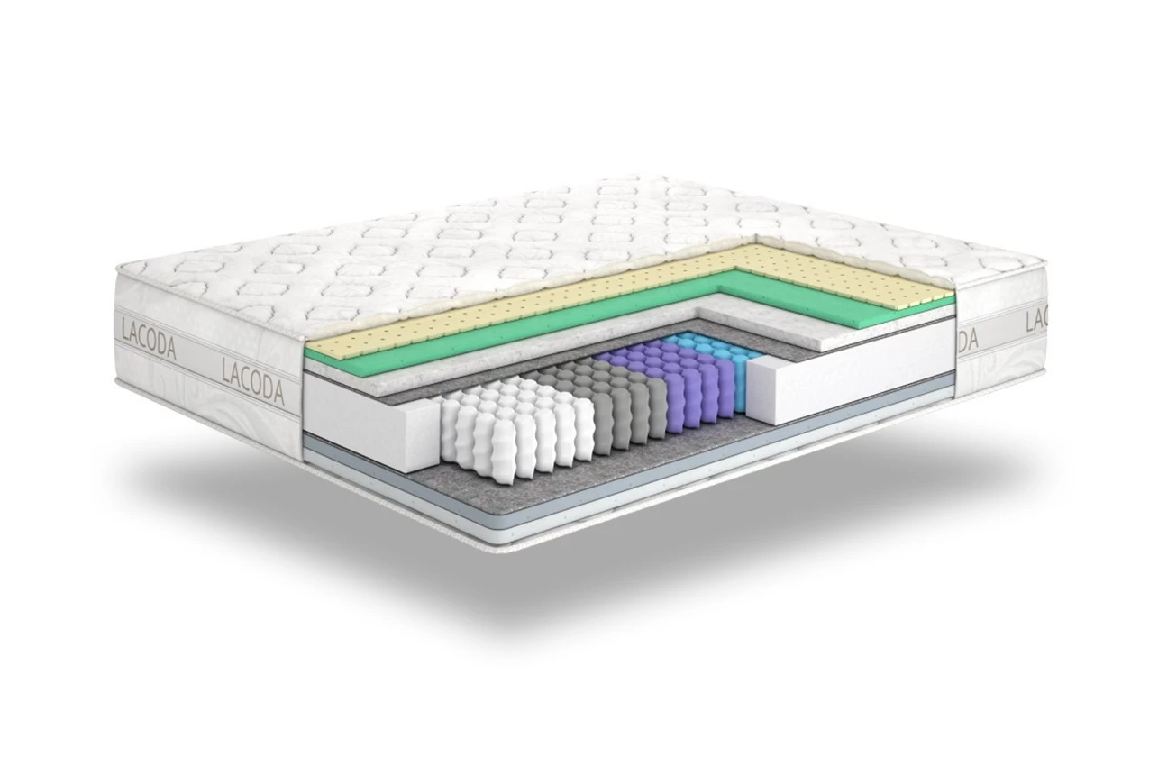 Матрас на независимых пружинах Siu