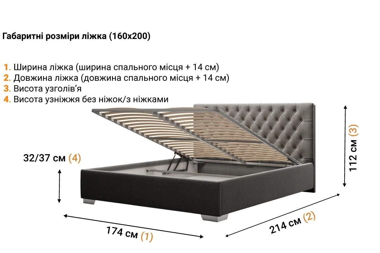 Мягкая кровать Адель в интернет-магазине