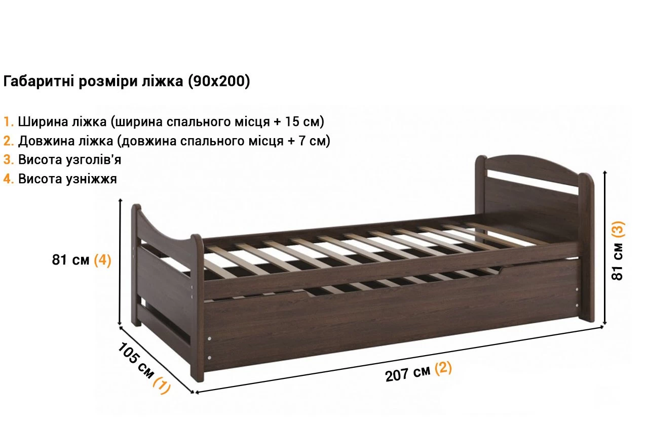 Ліжко-трансформер Авена в Украине