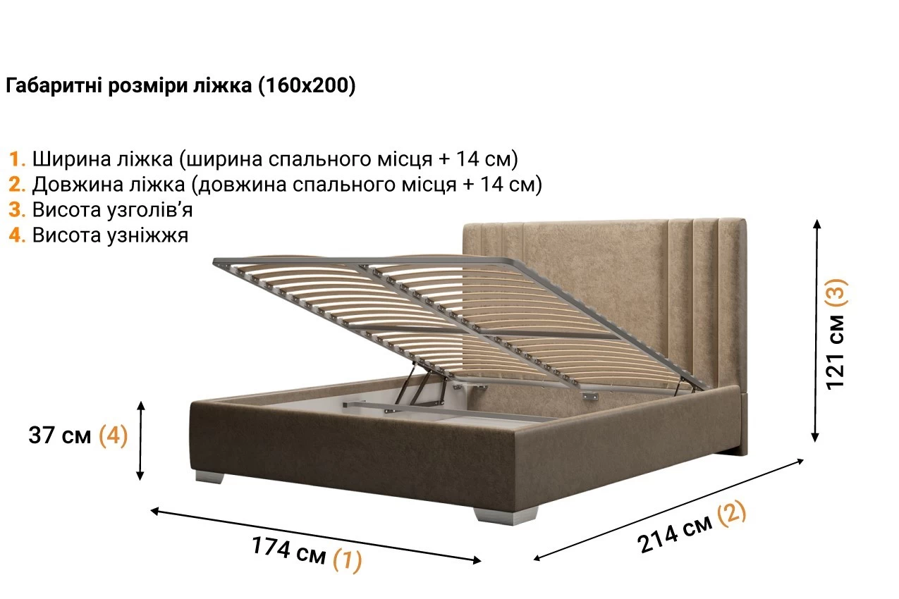 Мягкая кровать Белла в интернет-магазине