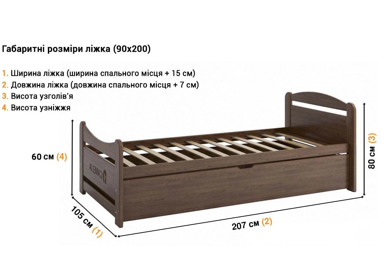 Детская кровать Линария в интернет-магазине