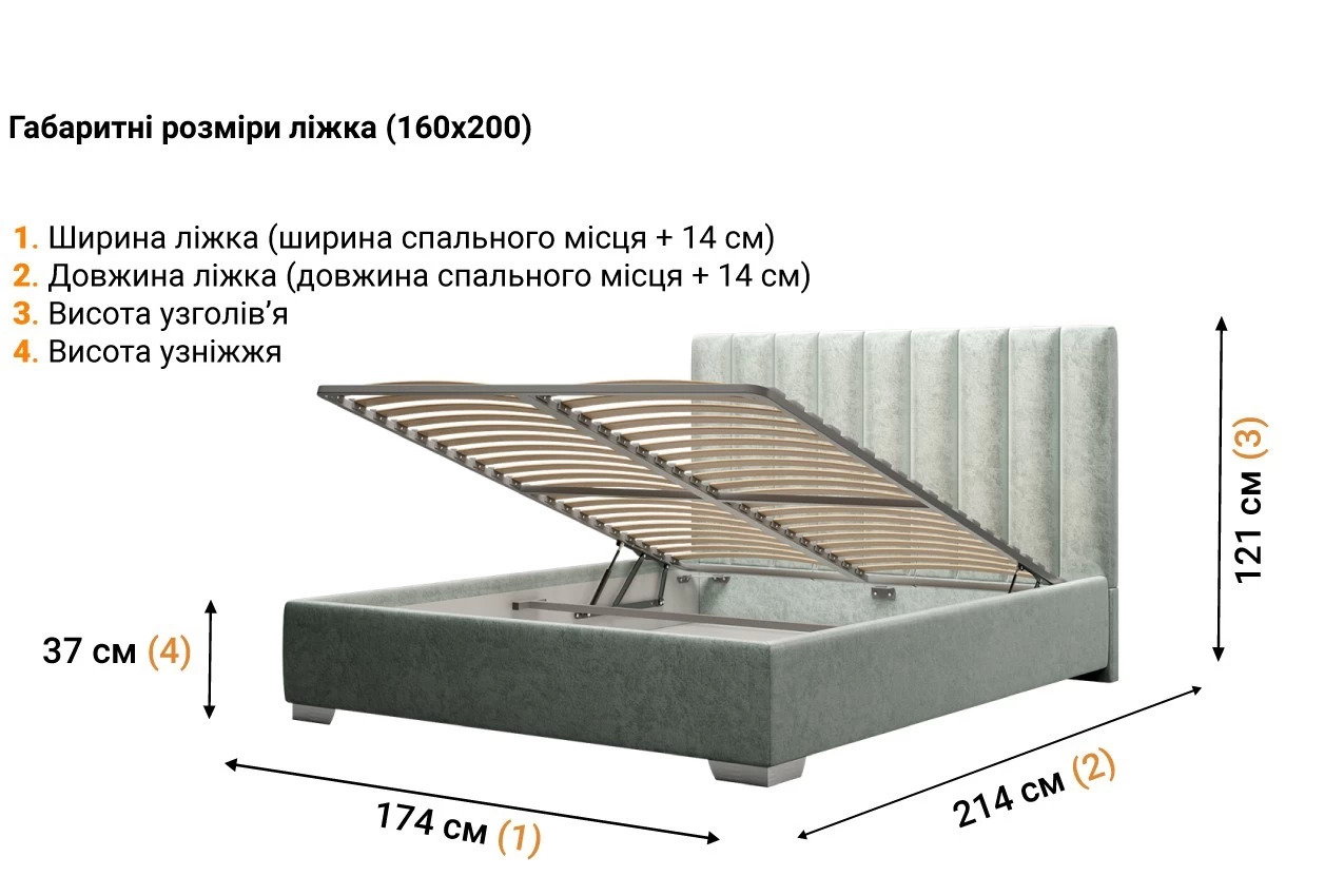 Мягкая кровать Медисон в интернет-магазине