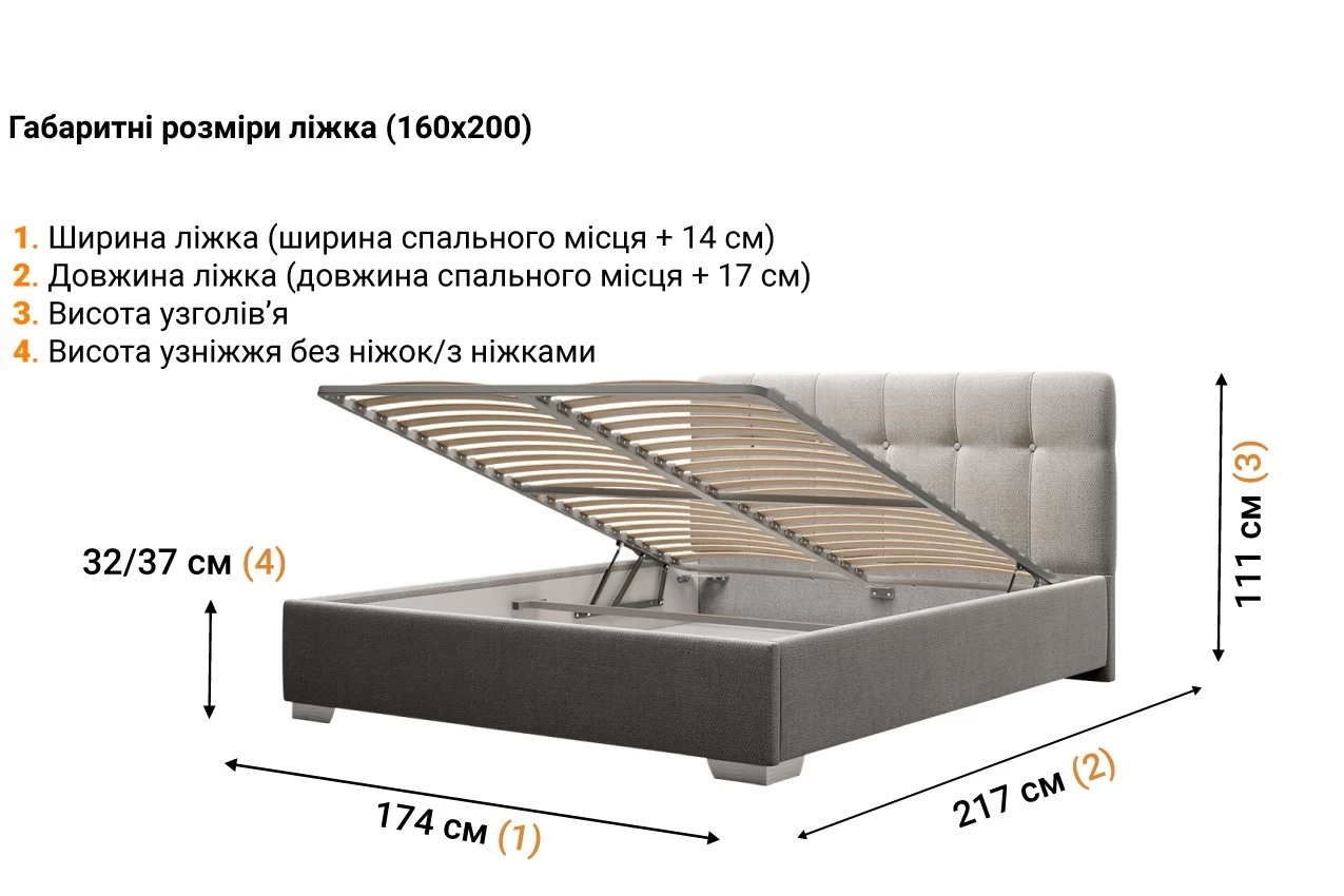 Мягкая кровать Мелони в інтернет-магазині