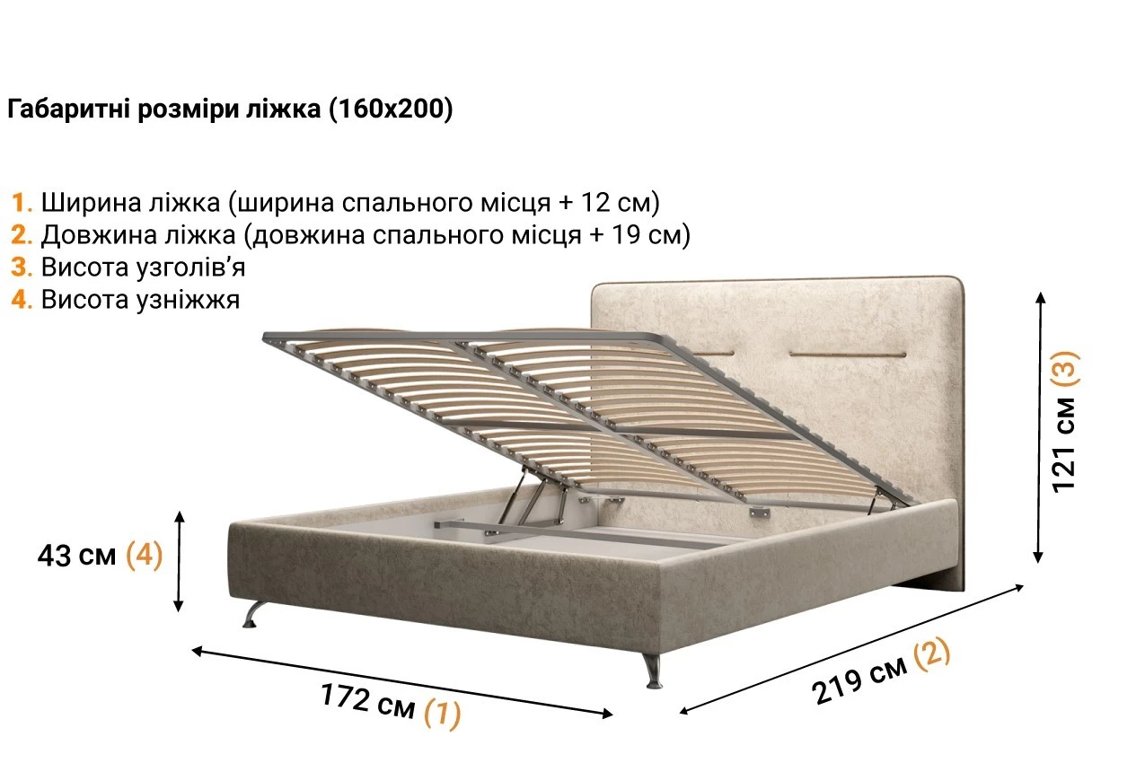 Мягкая кровать Оливия в интернет-магазине