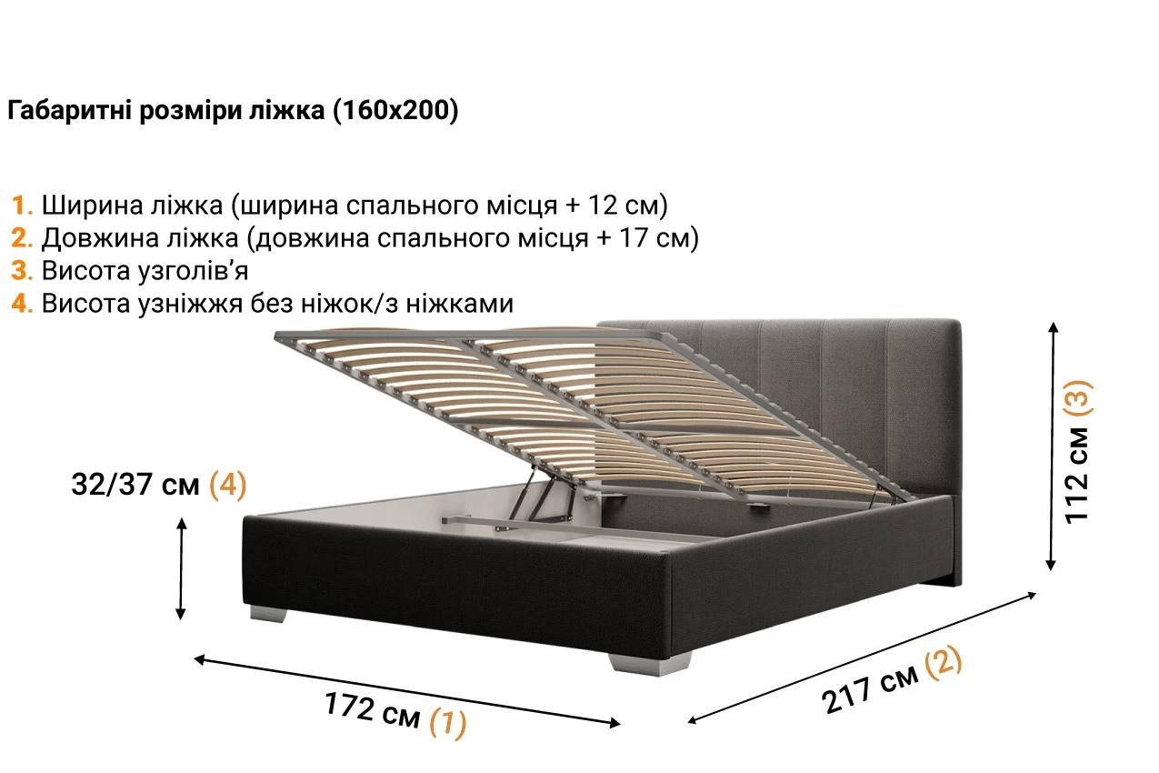 М'яке ліжко Роуз в інтернет-магазині