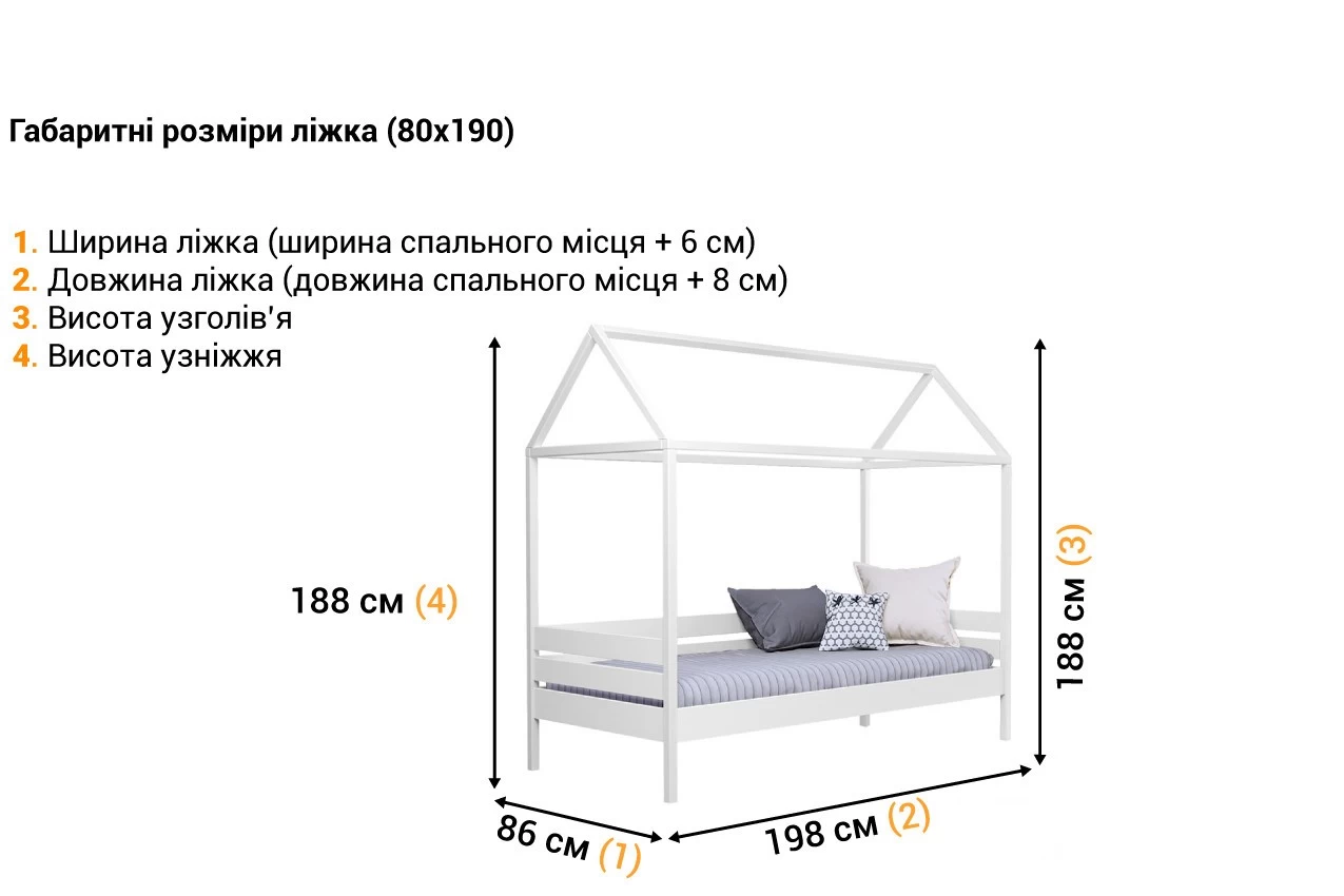 Дитяче ліжко Аммі недорого