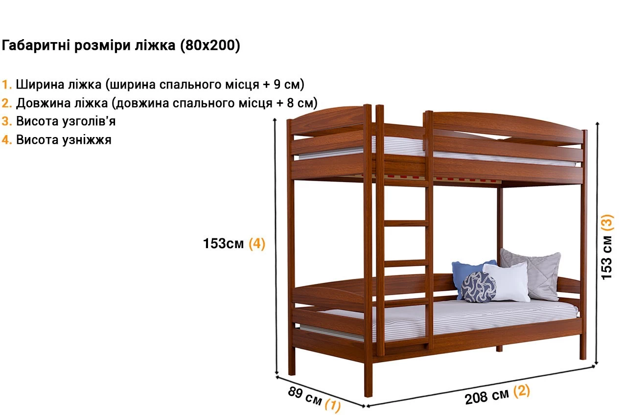 Двоярусне ліжко Дует Плюс недорого