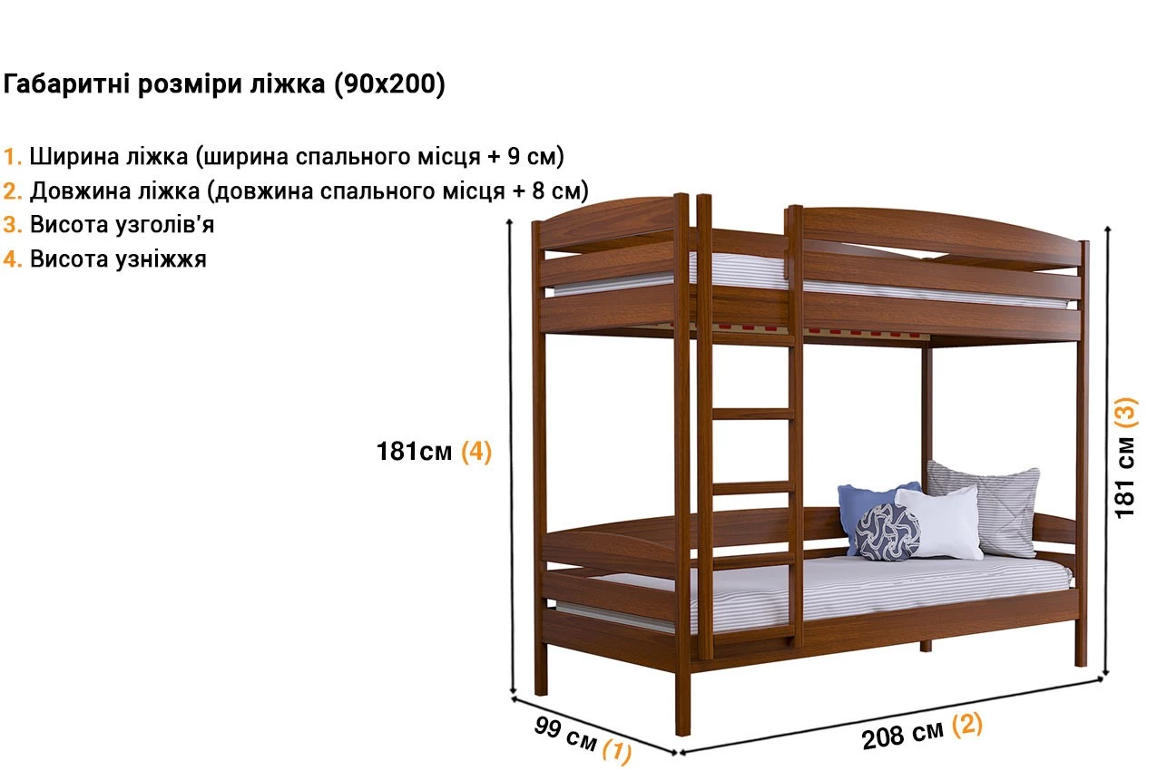 Двоярусне ліжко Дует Плюс в Україні