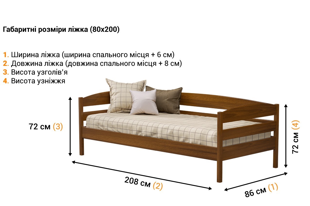 Детская кровать Нота Плюс недорого
