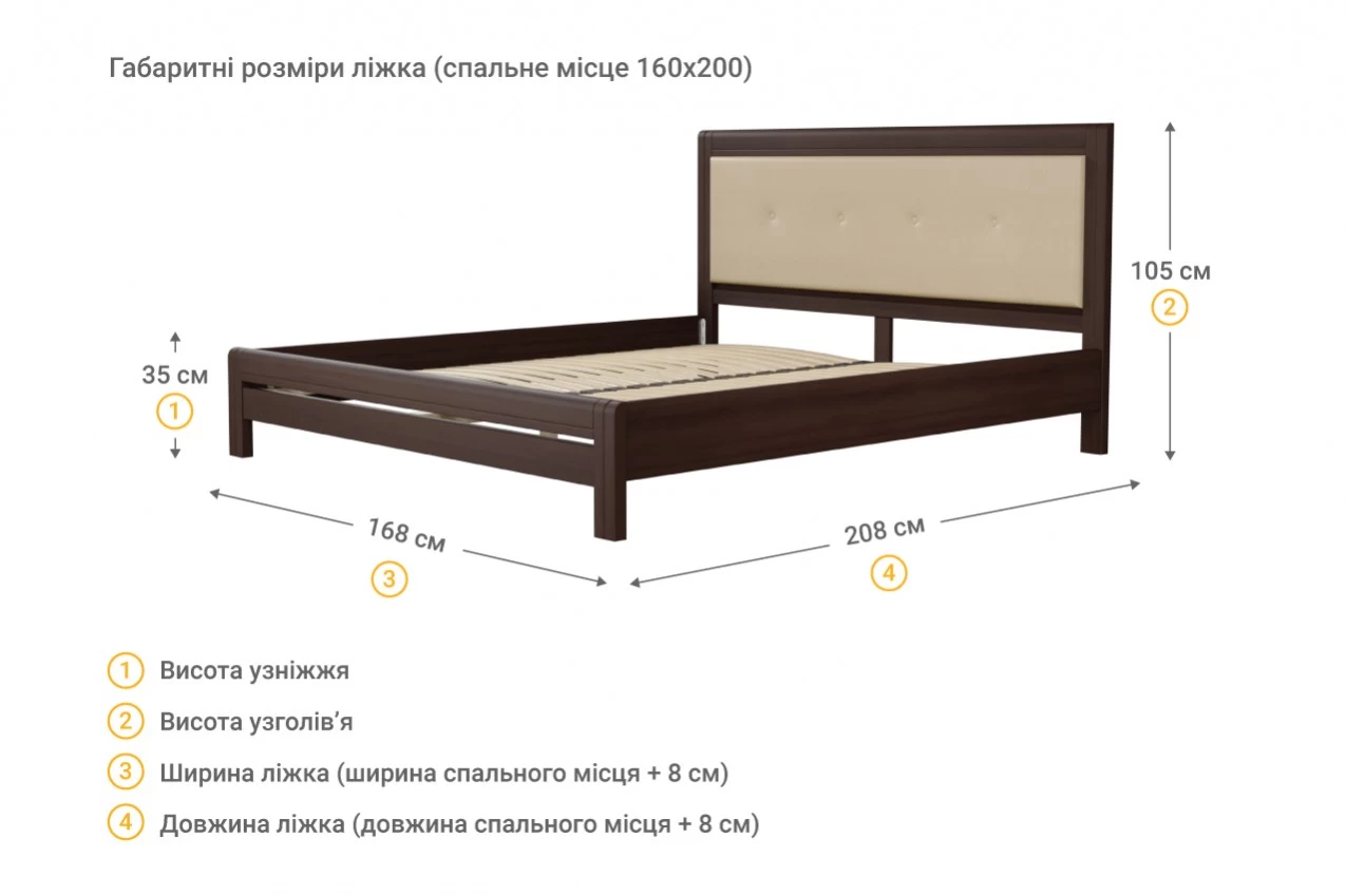 Дерев'яне ліжко Агнет в інтернет-магазині