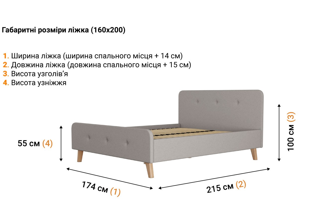 Мягкая кровать Анабель Світ Матраців