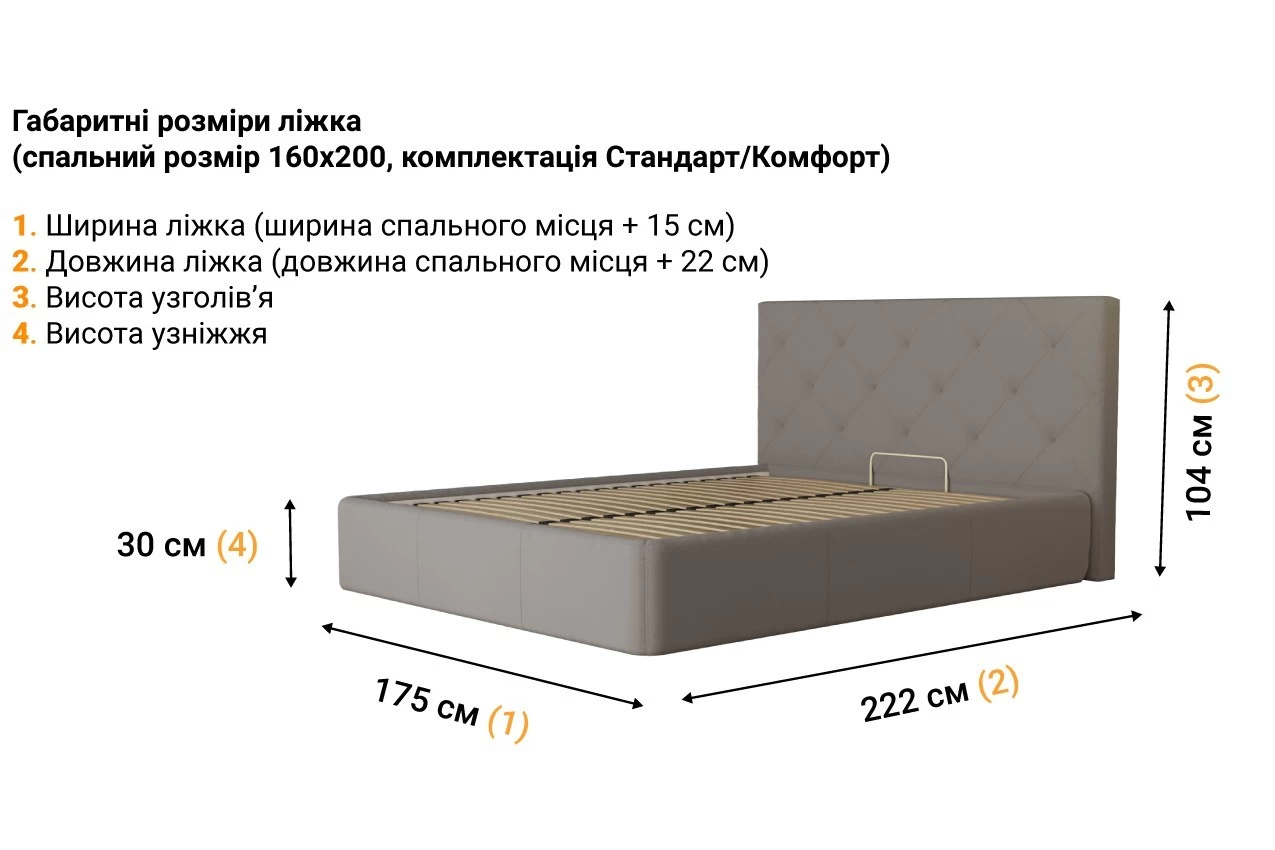 Мягкая кровать Анелин Світ Матраців