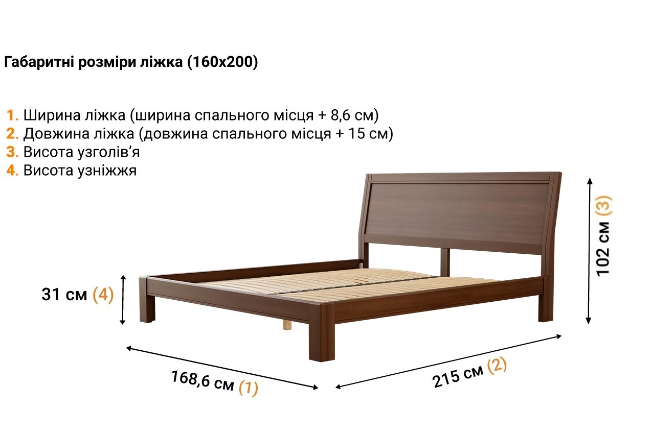 Дерев'яне ліжко Доретта в интернет-магазине