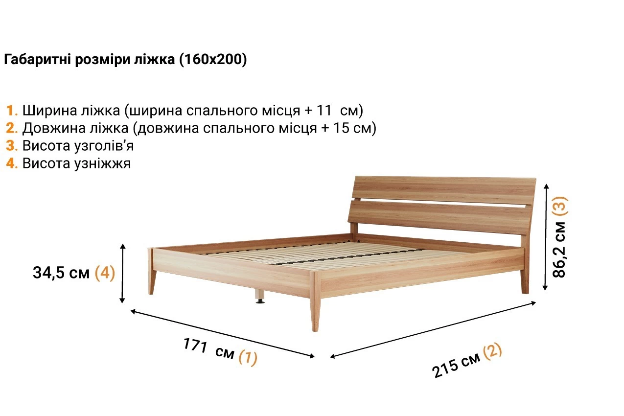 Деревянная кровать Рикарда фото