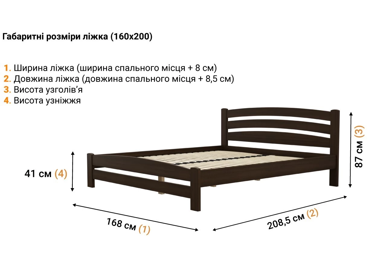 Деревянная кровать Вильма в интернет-магазине