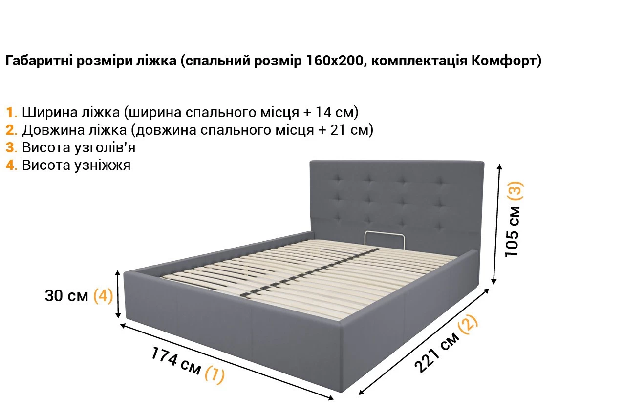 М'яке ліжко Зелла в інтернет-магазині