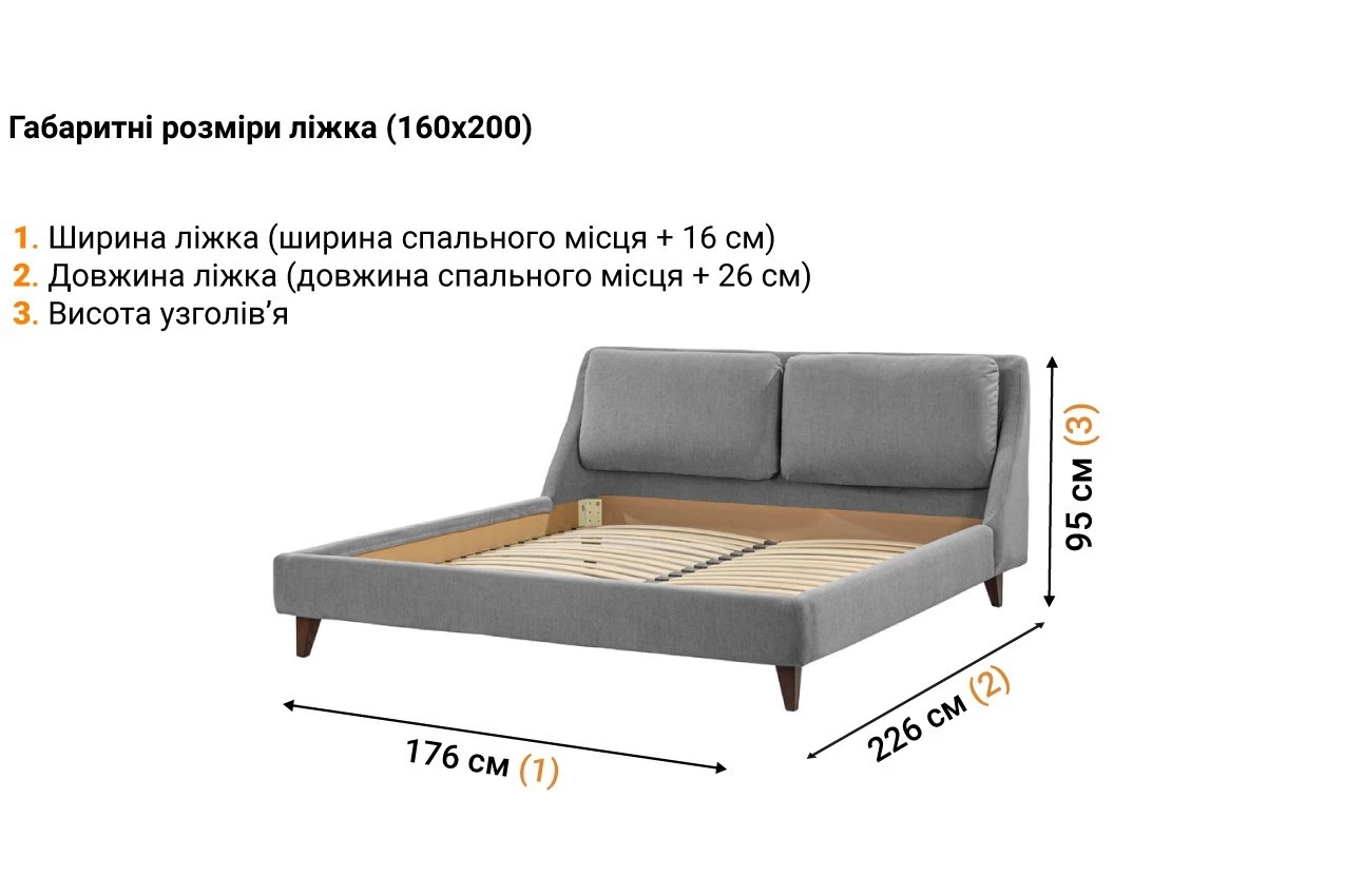 Мягкая кровать Беатриче в интернет-магазине