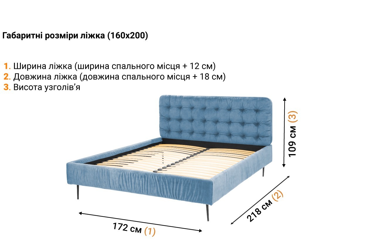 Мягкая кровать Беладжио в Украине