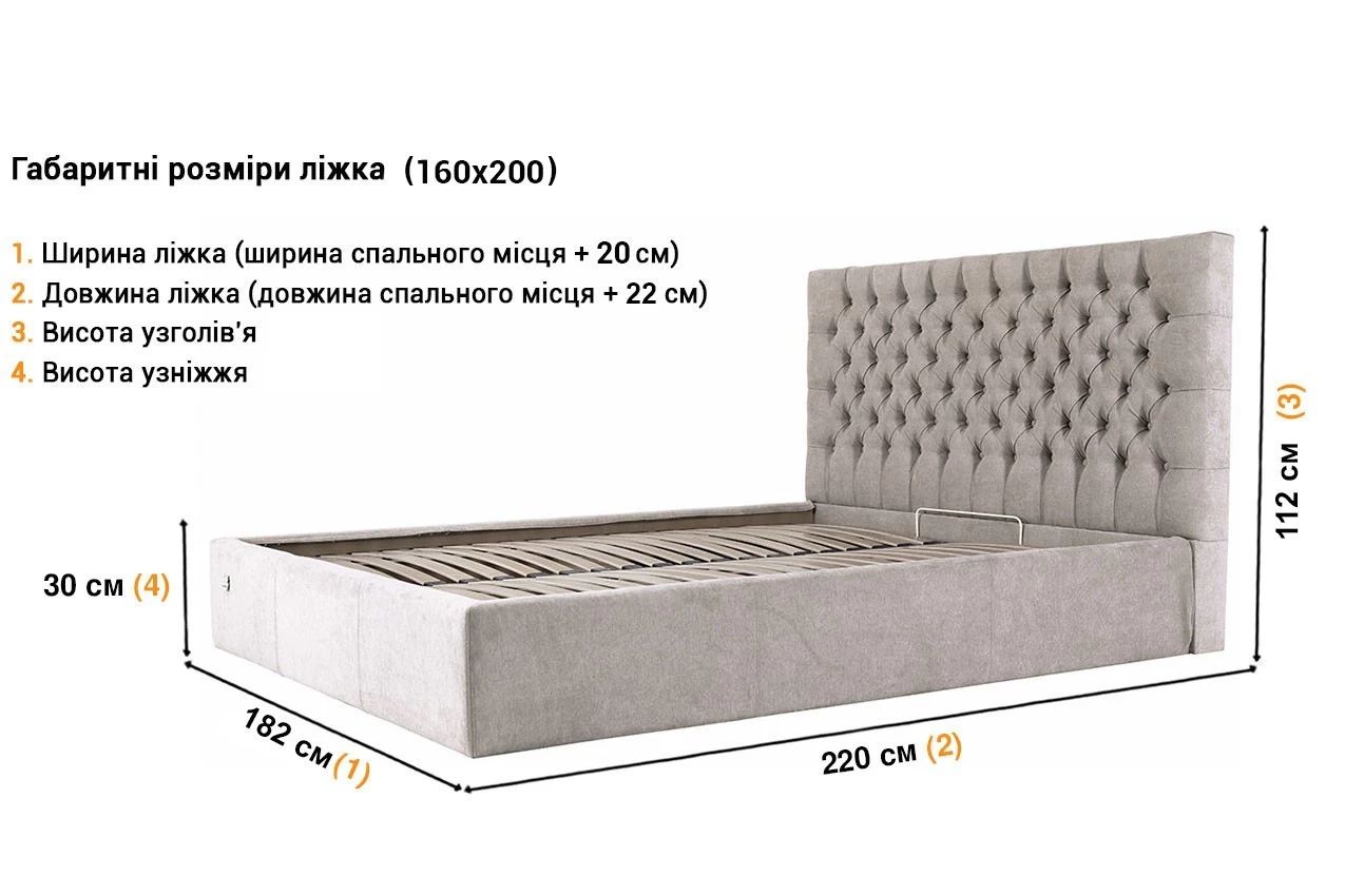 Мягкая кровать Кембридж недорого