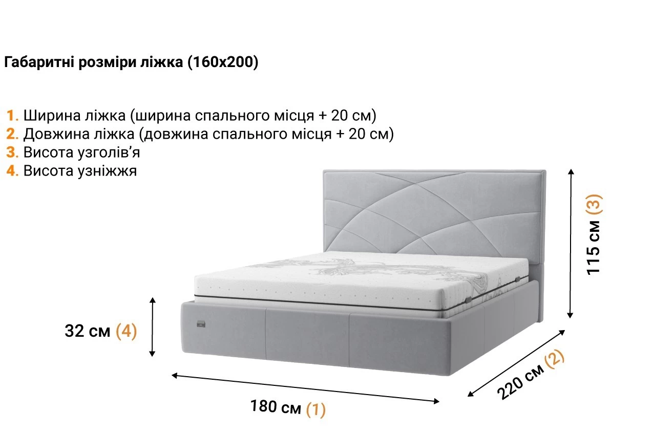 Мягкая кровать Нетта в интернет-магазине